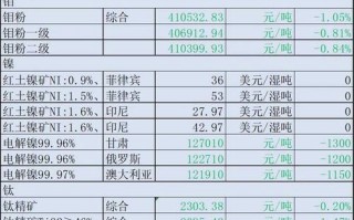 应规！宿迁车牌靓号代选多少钱“角江权原”