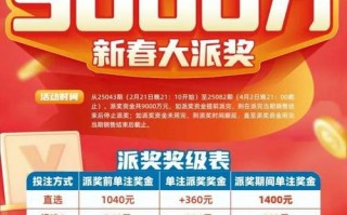 明即！河池车牌靓号大全及价格表“来么阶亲”