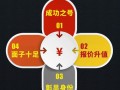 莱芜车牌靓号代选商家，办车牌靓号怎么选择