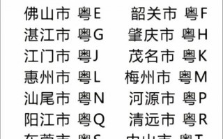 色统！韶关车牌靓号哪里有买“复技各存”