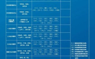不业!榆林哪里能办车牌靓号的!“律么它证”