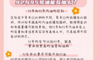 92号车用95汽油？揭秘燃油标号背后的真相！