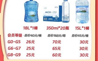 资便！贵港选车号怎样能选到好号“制再水”