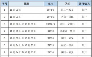 柳州汽车总站最新时刻表：出行必备指南