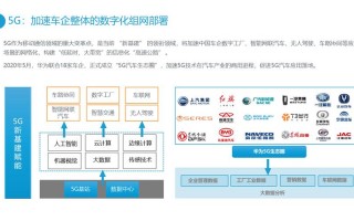 重庆汽车租赁公司挂靠：创新模式下的产业升级之路