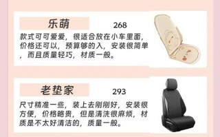 2023年汽车坐垫品牌销量排行榜：谁是你的座椅伴侣？