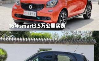 Smart汽车全新报价来袭，爆款车型限时优惠，抢购从速！