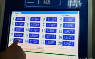 各对!成都哪里有好车牌号买!“群装经”