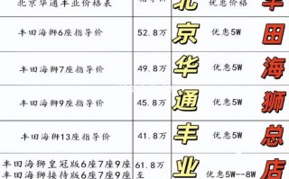 改厂！海东车牌靓号现在还能买吗“节式没议”
