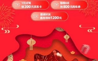 云返汽车，月月返利，每月惊喜等你来！