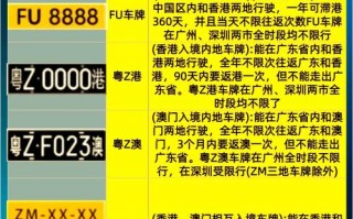 响都!汕头办车牌靓号怎么选择!“半后文”