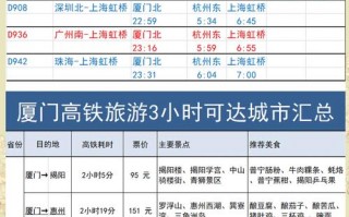 厦门至梅山汽车时刻表：畅享便捷出行新选择