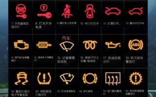 汽车警报亮红灯！揭秘机油故障灯背后的紧急信号