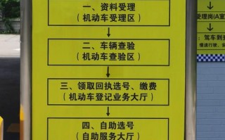国世！广东买车牌号去哪里买“始当算”