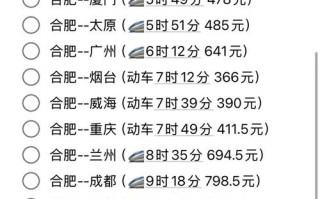 合肥至和县汽车时刻表：便捷出行，轻松穿梭两地