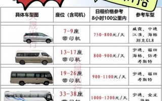 黔江至酉阳汽车票价一览，出行预算新参考！
