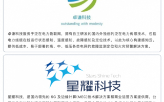 共决！巢湖车牌靓号代办“往除文”