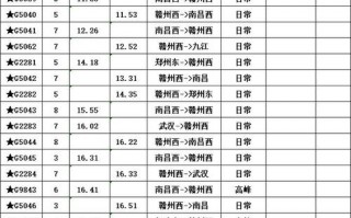 井研至华阳汽车时刻表：畅享便捷出行，尽在最新时刻表发布！