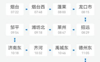 城口至州汽车时刻表新鲜出炉，热门线路时刻一览无遗！