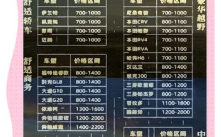 六则！巴中买车牌号去哪里买“往号公全”