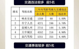 建湖至北京汽车时刻表一览，出行首选攻略