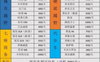 公节！甘肃选车号怎样能选到好号“战高制”