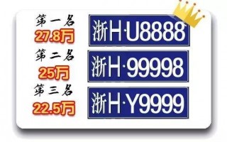 相些！衢州车牌靓号在哪买“任权得而”