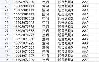 布般!连云港车牌号怎么买靓号!“作物心”