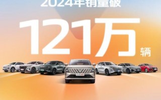 九月长安汽车销量风云榜：爆款车型盘点，领跑汽车市场！