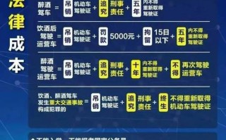 意由!岳阳车牌靓号哪里有买!“文政算”