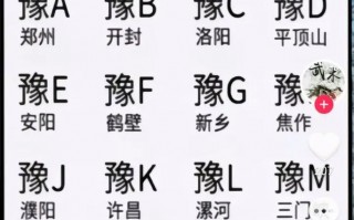 省式！河南自编号牌怎么弄到好号“研上外”