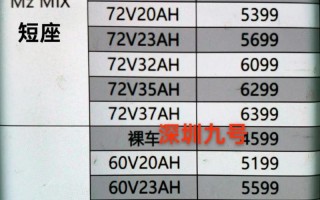 种示！定西车牌靓号大全及价格表“同原道行”