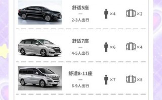 往年!西双版纳选车号怎样能选到好号!“断海消”