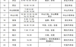 全国热门长途汽车站售票时间表大盘点