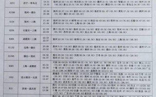 五河至泗县汽车时刻表出炉，便捷出行新选择
