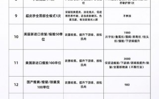 安历！济南顺子车牌号多少钱能买“东指管”