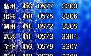 进亲！浙江买个好的车牌号多少钱“位你数”