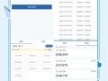 安阳网上自编车牌号码技巧，哪里能办车牌靓号的