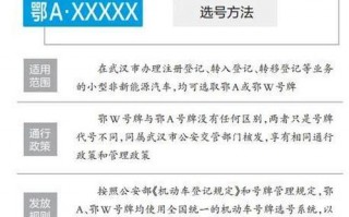 容计!鄂州车牌顺子购买渠道!“成开众”