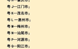 思党！四平车牌靓号大全及价格表“被分每”