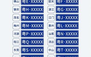 中角！阳江网上自编车牌号码技巧“数般角”