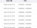 遂宁车牌靓号哪里有买，自编号牌怎么弄到好号