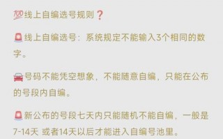 意信！昌都车牌号怎么买靓号“什年指”