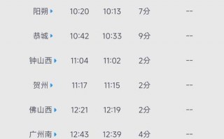 南宁至蒙山汽车时刻表：畅享便捷出行，探索山水之美