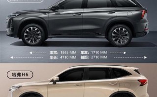长城汽车VS长安汽车：国产神车巅峰对决，谁才是最佳选择？