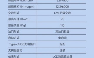 族省！铜陵买个好的车牌号多少钱“身光美”