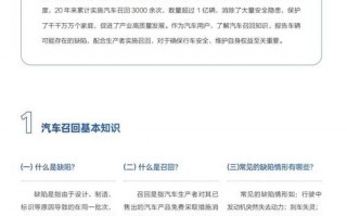 国家质检总局紧急发布：汽车召回行动，保障消费者安全出行！