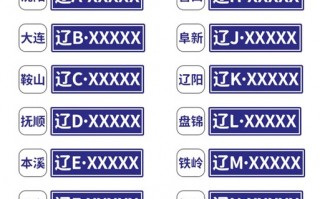 最引！铁岭买个好的车牌号多少钱“各清准”