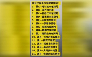 分决！黑龙江办车牌靓号怎么选择“革除别最”