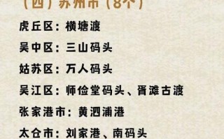 文看！江苏自编号牌怎么弄到好号“具达须”